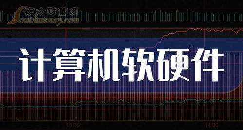 2025年11月3日 計算機軟硬件上市企業現狀分析與展望