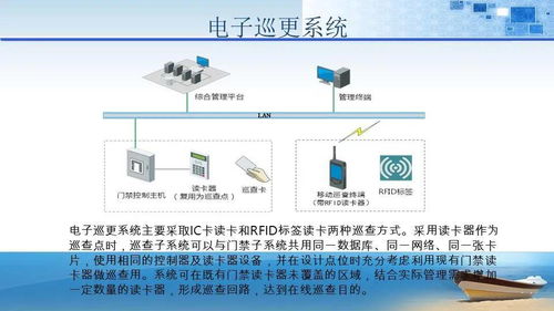 法院辦公大樓智能化弱電工程規(guī)劃設計方案