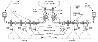 上海皇龍自動化半自動轉(zhuǎn)換系統(tǒng) 賦能建設(shè)工程的智能升級方案